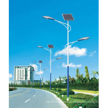 All ln One IP65 Solar Street Lamp